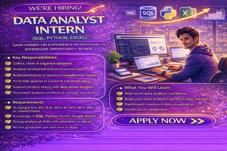 Data Analyst Intern (SQL, Python, Excel) - Stifons
