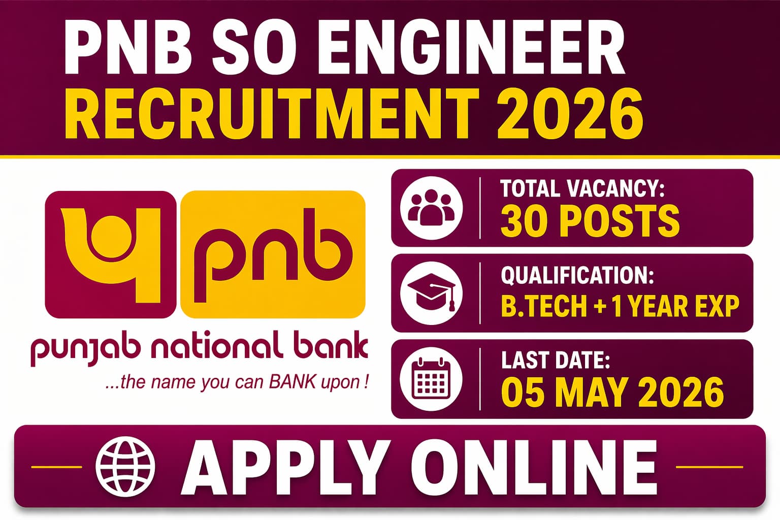 PNB Specialist Officer Engineer Recruitment 2026