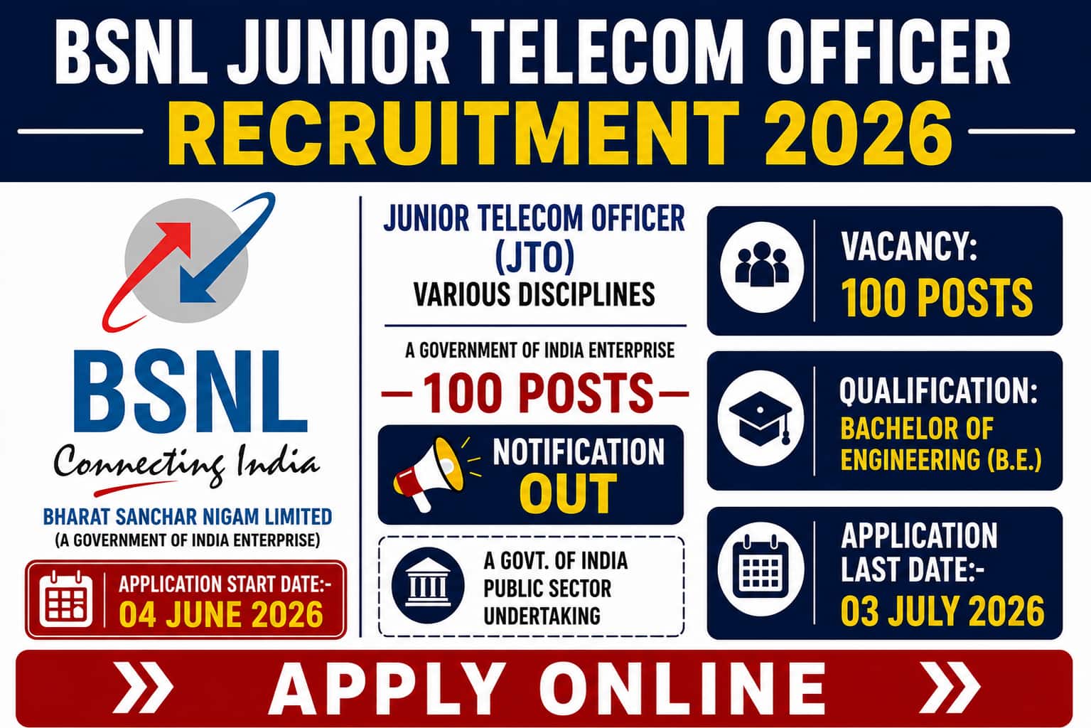 BSNL Junior Telecom Officer Recruitment 2026