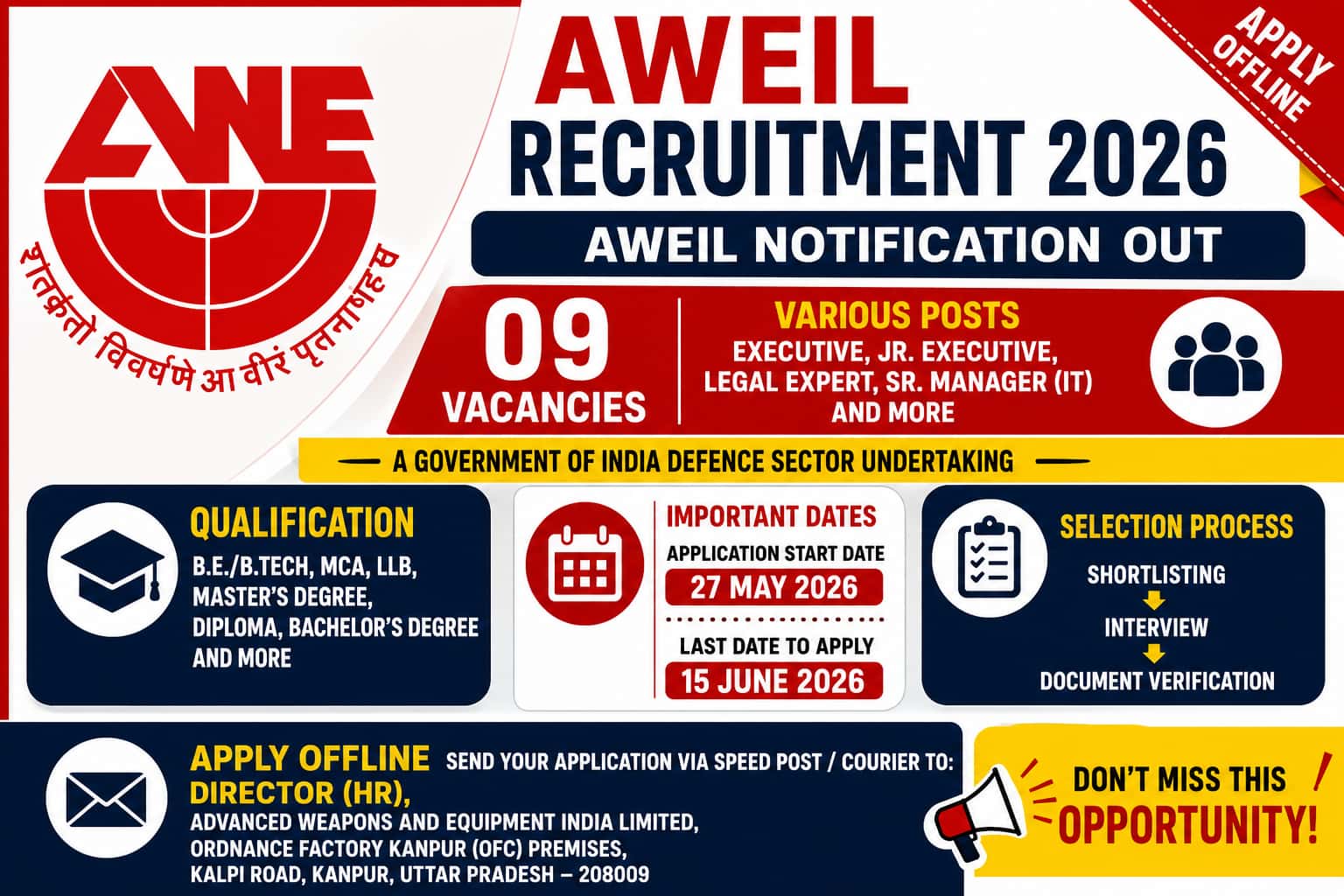 AWEIL recruitment 2026