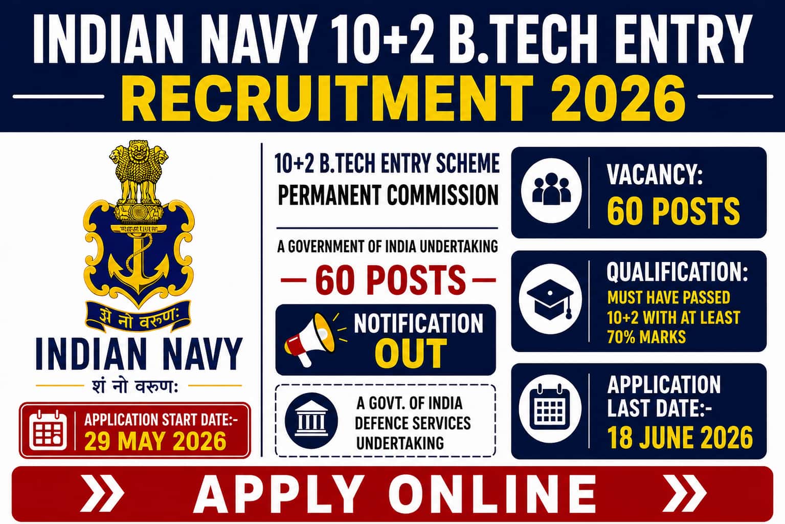 Indian Navy 10+2 B.Tech Entry Recruitment 2026
