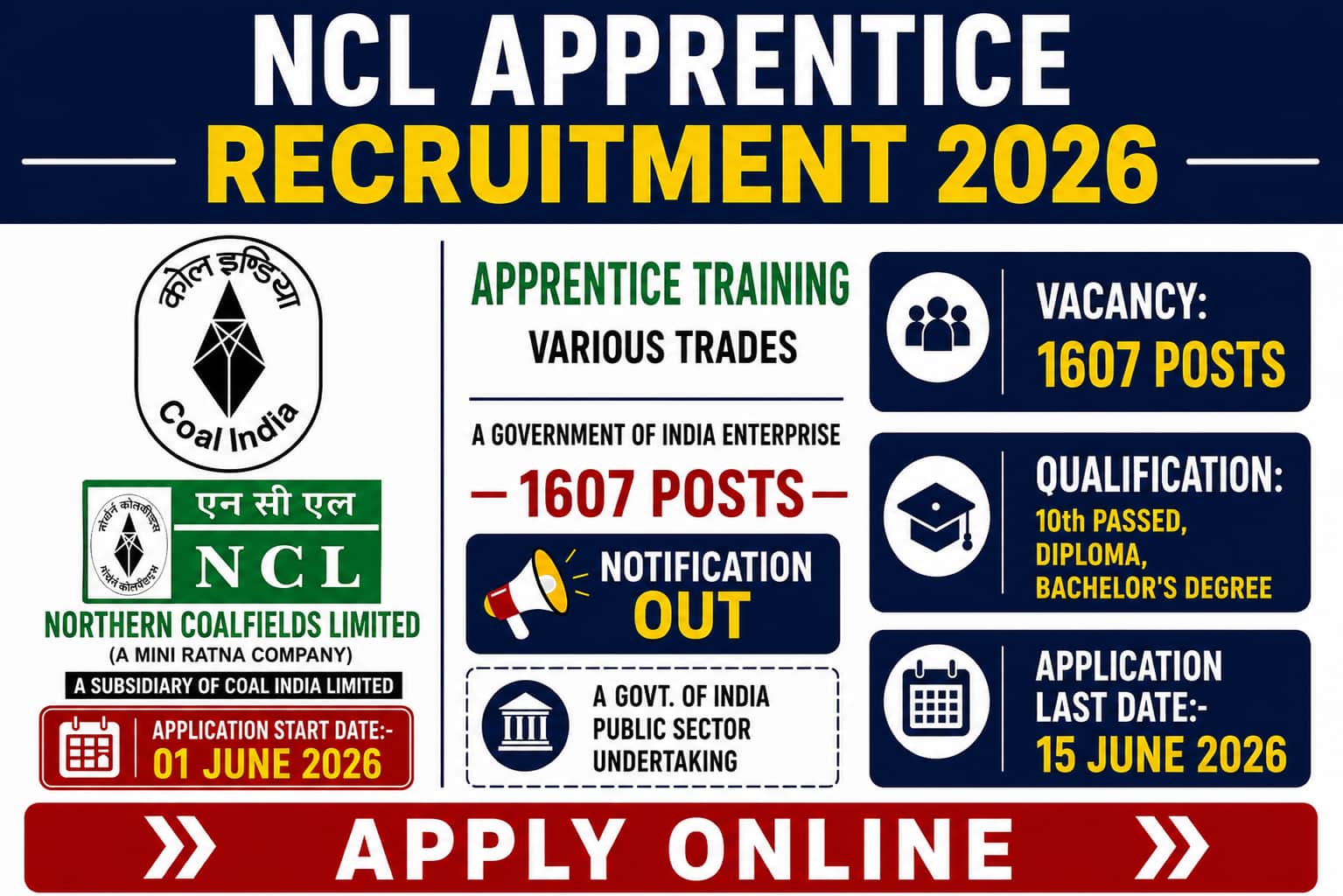 NCL Apprentice Recruitment 2026