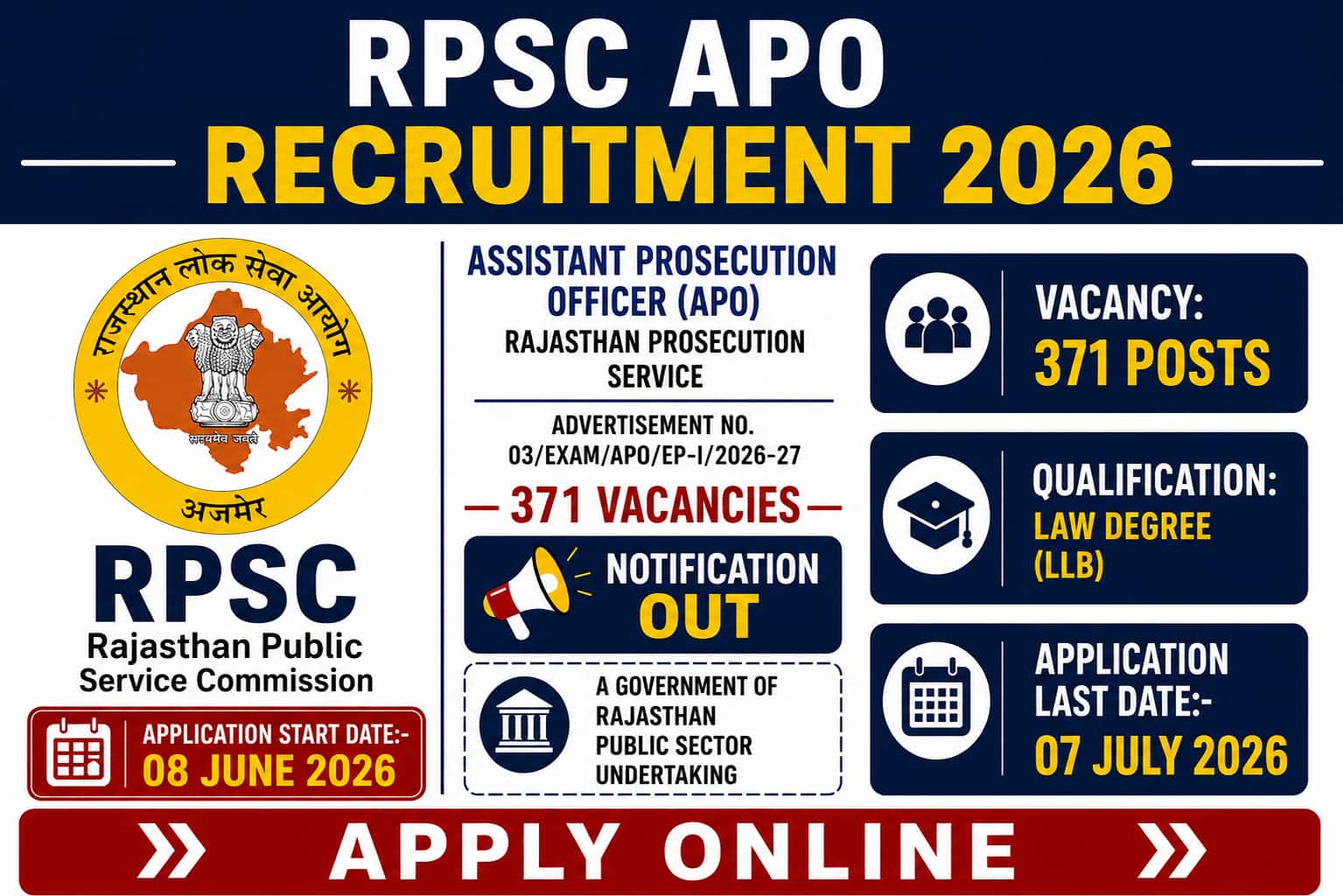 RPSC APO Recruitment 2026