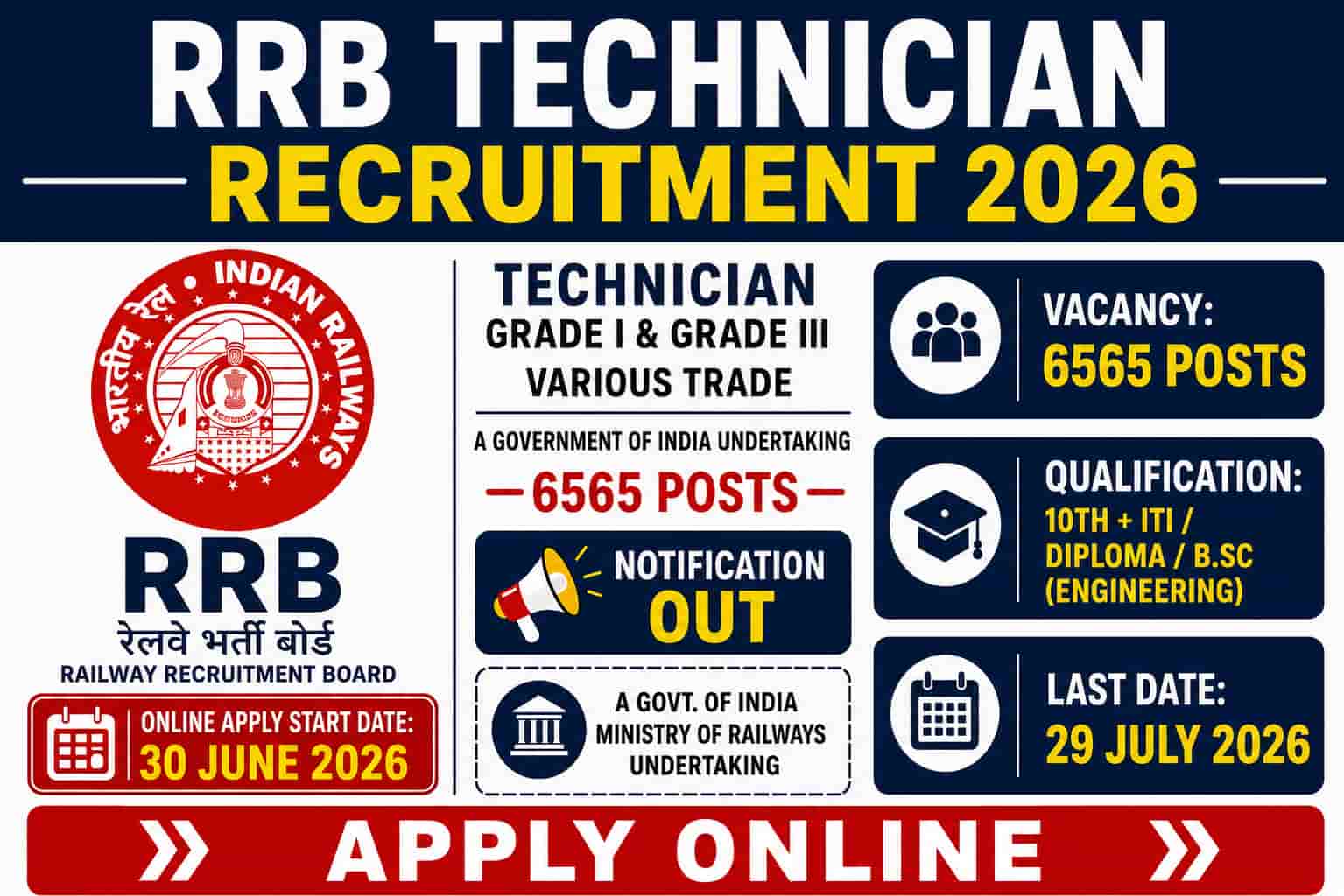 Railway RRB Technician Recruitment 2026