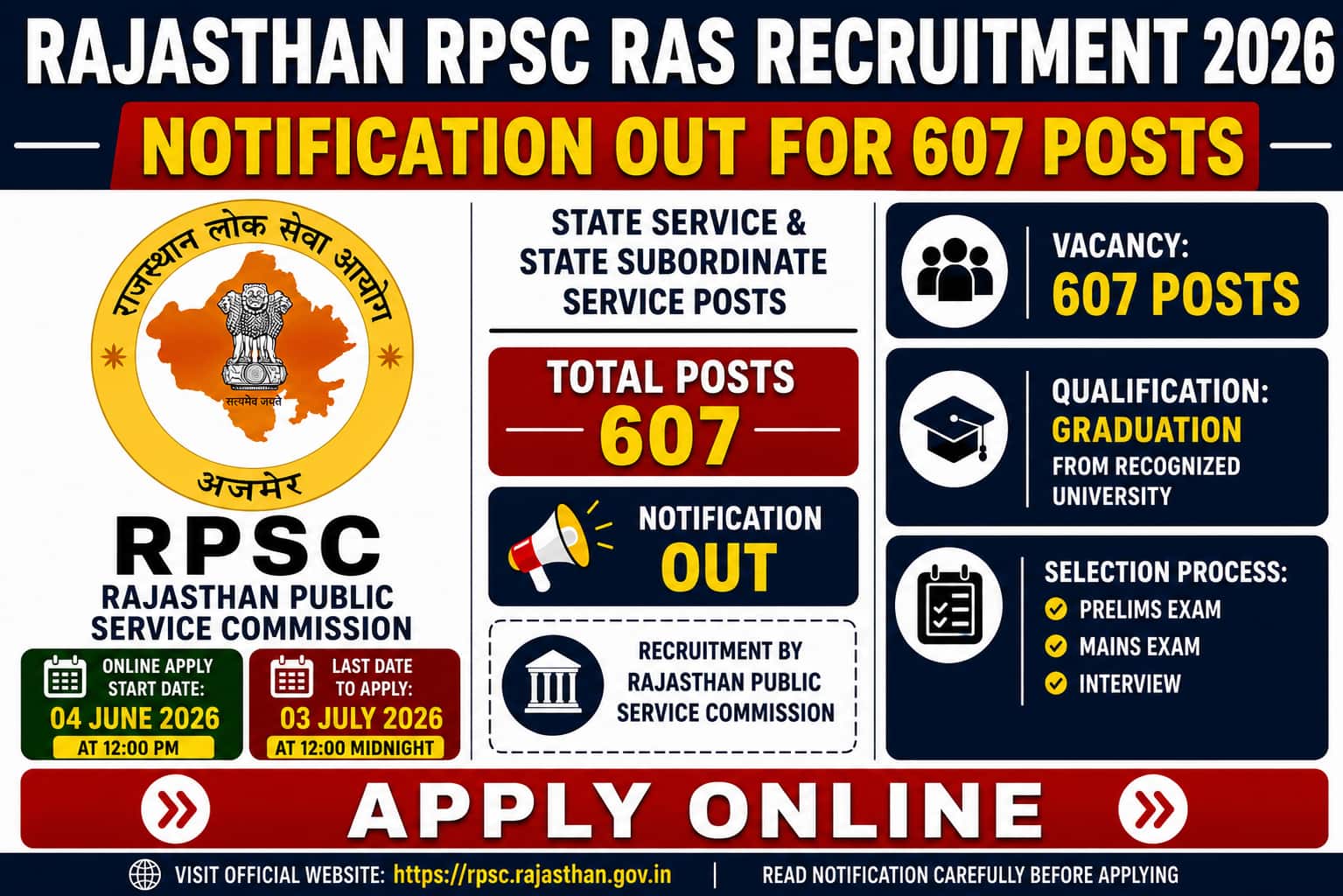 Rajasthan RPSC RAS Recruitment 2026