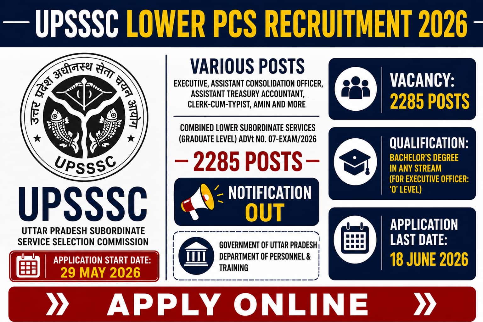 UPSSSC Lower PCS Recruitment 2026