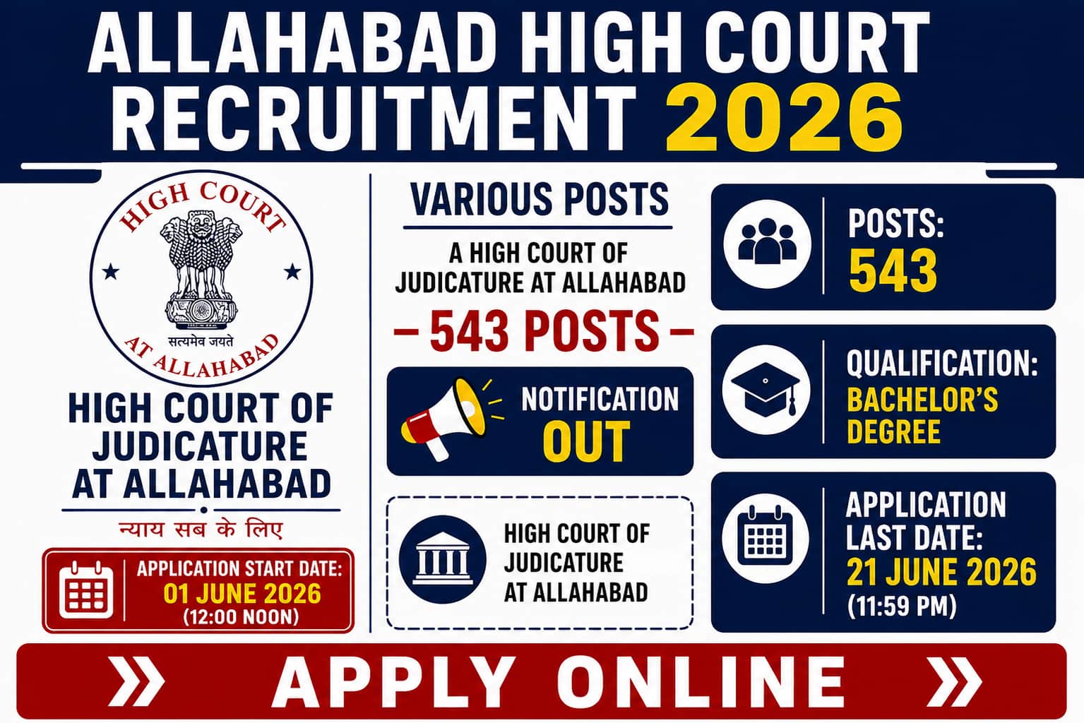 Allahabad High Court Recruitment 2026
