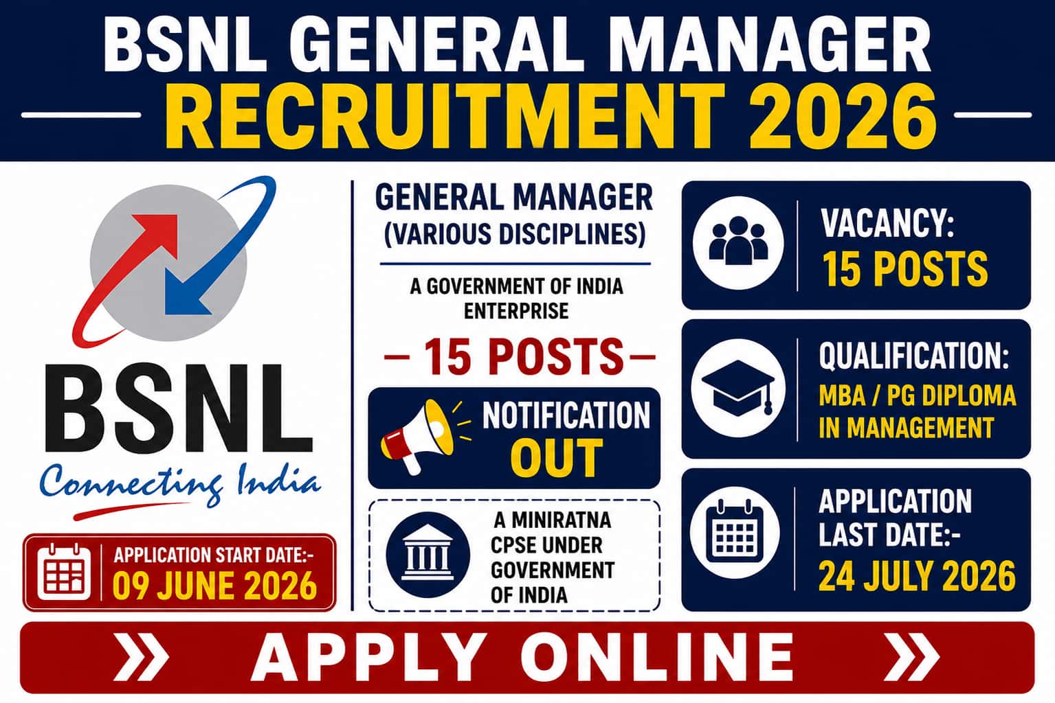 BSNL General Manager Recruitment 2026