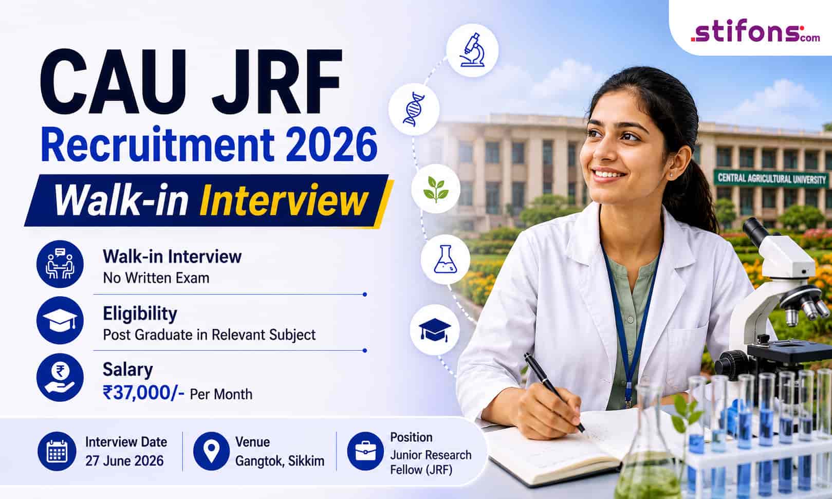CAU JRF Recruitment 2026