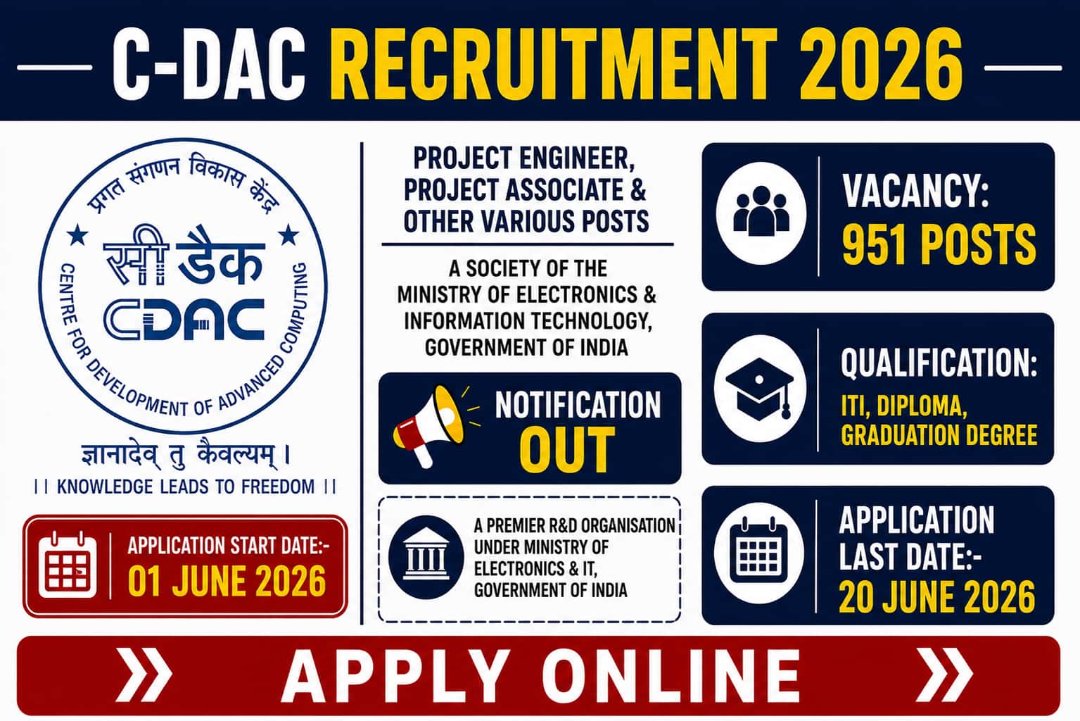 CDAC Recruitment 2026