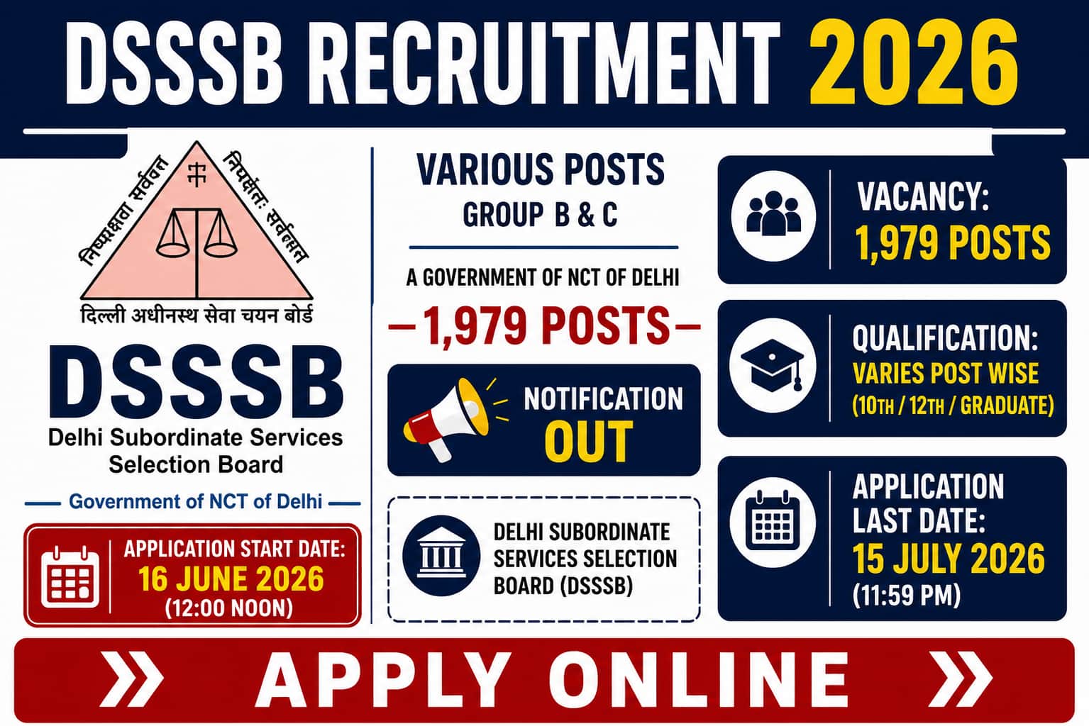 DSSSB Recruitment 2026