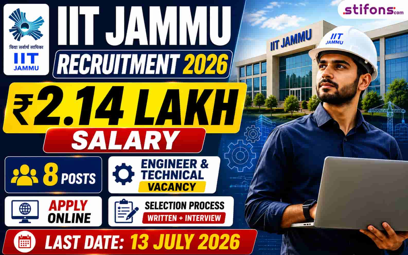 IIT Jammu Recruitment 2026