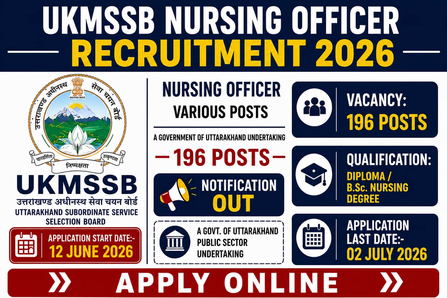 UKMSSB Nursing Officer Recruitment 2026