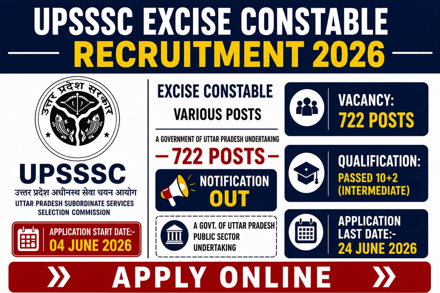 UPSSSC Excise Constable Recruitment 2026